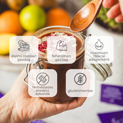 activé FiberShake - 7 adag